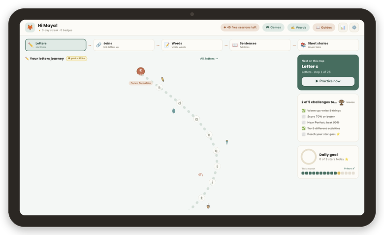 The Penwick learning journey map
